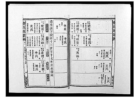 [曹]曹氏族谱_10卷 (湖南) 曹氏家谱_二.pdf