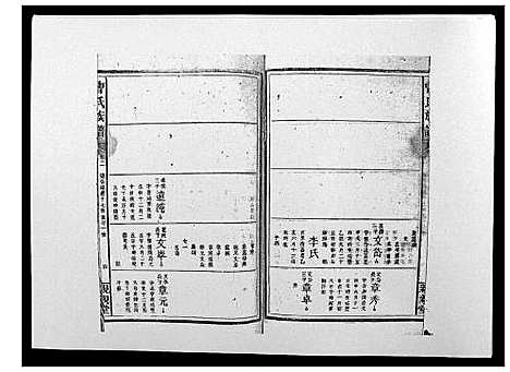 [曹]曹氏族谱_10卷 (湖南) 曹氏家谱_三.pdf