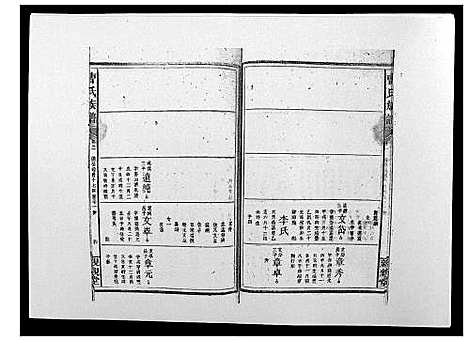 [曹]曹氏族谱_10卷 (湖南) 曹氏家谱_三.pdf