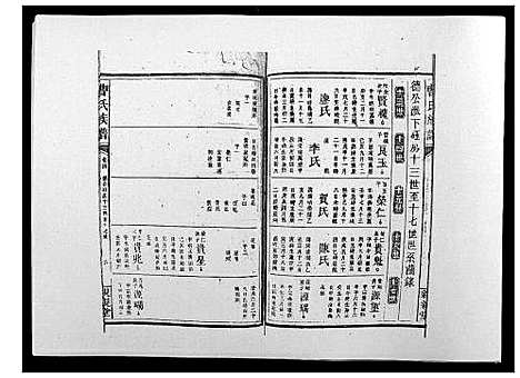 [曹]曹氏族谱_10卷 (湖南) 曹氏家谱_五.pdf