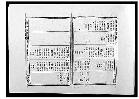 [曹]曹氏族谱_10卷 (湖南) 曹氏家谱_六.pdf