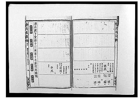 [曹]曹氏族谱_10卷 (湖南) 曹氏家谱_六.pdf