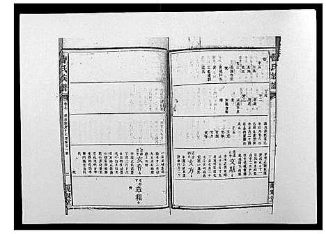 [曹]曹氏族谱_10卷 (湖南) 曹氏家谱_七.pdf