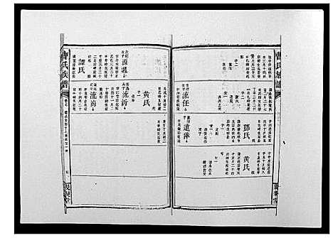 [曹]曹氏族谱_10卷 (湖南) 曹氏家谱_七.pdf