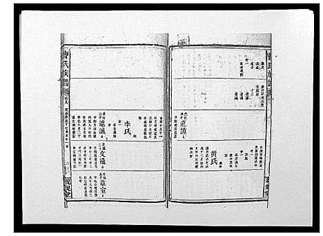 [曹]曹氏族谱_10卷 (湖南) 曹氏家谱_九.pdf