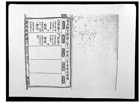 [曹]曹氏族谱_10卷 (湖南) 曹氏家谱_十.pdf