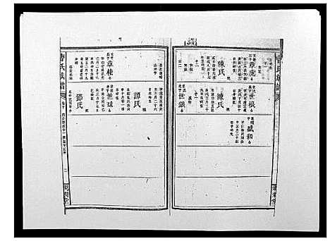 [曹]曹氏族谱_10卷 (湖南) 曹氏家谱_十.pdf