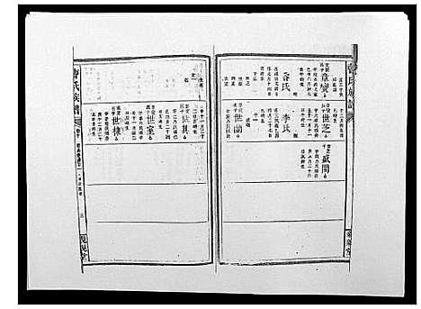 [曹]曹氏族谱_10卷 (湖南) 曹氏家谱_十.pdf