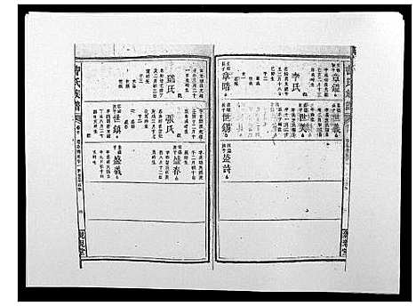 [曹]曹氏族谱_10卷 (湖南) 曹氏家谱_十.pdf