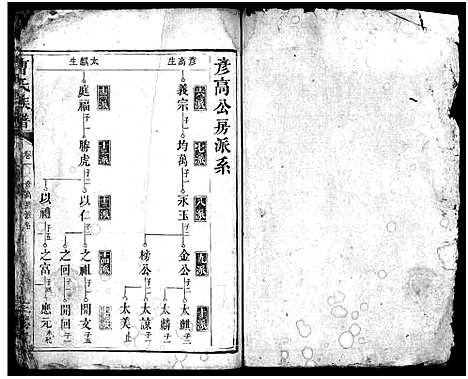 [曹]曹氏族谱_3卷-Cao Shi_楚南曹氏族谱 (湖南) 曹氏家谱_三.pdf