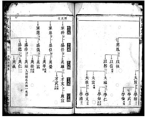 [曹]曹氏族谱_3卷-Cao Shi_楚南曹氏族谱 (湖南) 曹氏家谱_三.pdf