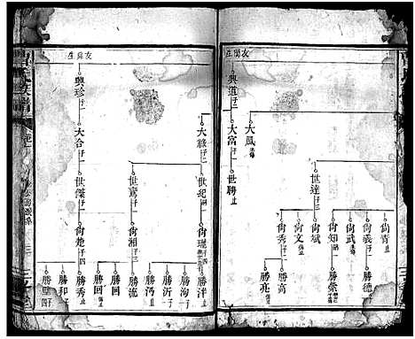 [曹]曹氏族谱_3卷-Cao Shi_楚南曹氏族谱 (湖南) 曹氏家谱_五.pdf