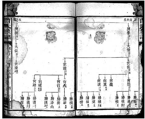 [曹]曹氏族谱_3卷-Cao Shi_楚南曹氏族谱 (湖南) 曹氏家谱_五.pdf