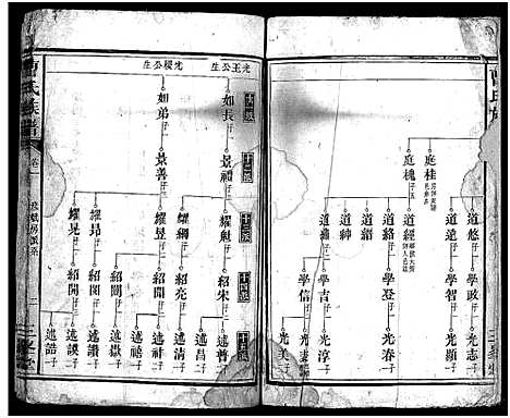 [曹]曹氏族谱_3卷-Cao Shi_楚南曹氏族谱 (湖南) 曹氏家谱_九.pdf