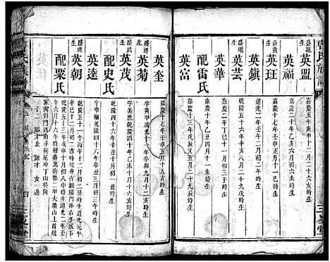 [曹]曹氏族谱_3卷-Cao Shi_楚南曹氏族谱 (湖南) 曹氏家谱_十三.pdf