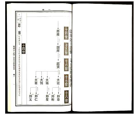 [曹]曹氏统谱 (湖南) 曹氏统谱_三.pdf