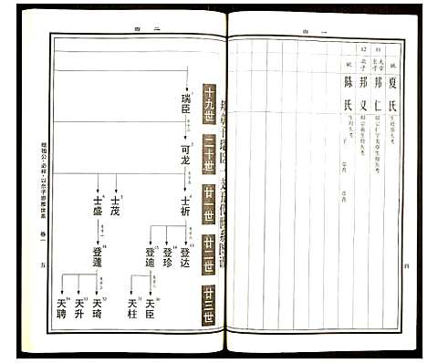 [曹]曹氏统谱 (湖南) 曹氏统谱_三.pdf