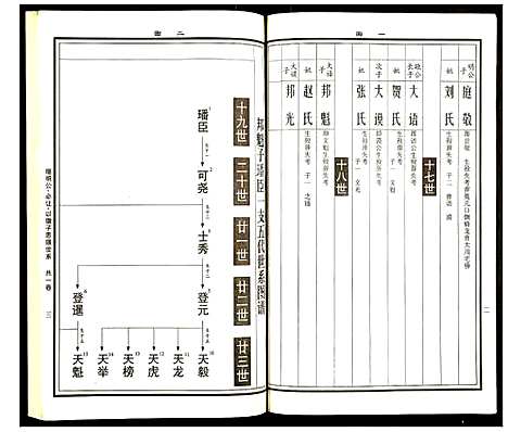 [曹]曹氏统谱 (湖南) 曹氏统谱_五.pdf