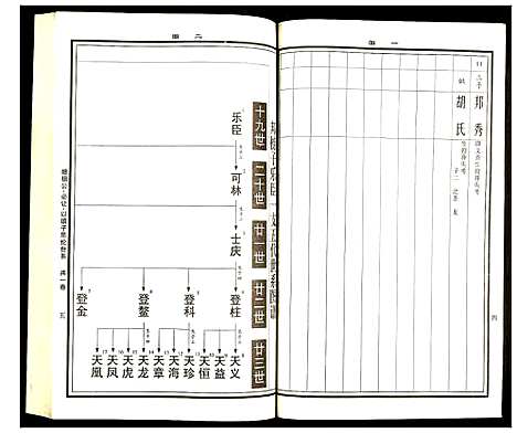 [曹]曹氏统谱 (湖南) 曹氏统谱_六.pdf