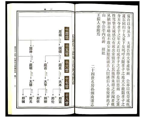 [曹]曹氏统谱 (湖南) 曹氏统谱_十二.pdf