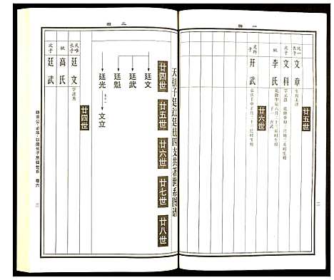 [曹]曹氏统谱 (湖南) 曹氏统谱_十七.pdf