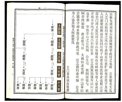 [曹]曹氏统谱 (湖南) 曹氏统谱_十八.pdf