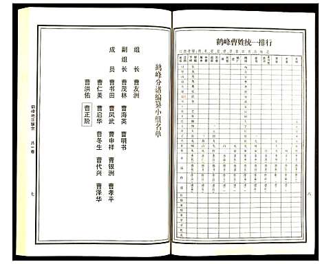 [曹]曹氏统谱 (湖南) 曹氏统谱_十九.pdf