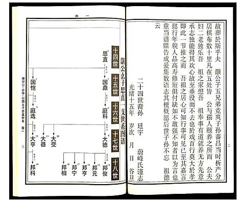 [曹]曹氏统谱 (湖南) 曹氏统谱_二十六.pdf