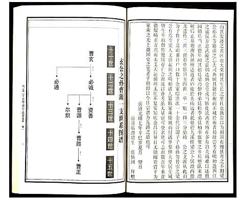 [曹]曹氏统谱 (湖南) 曹氏统谱_三十.pdf