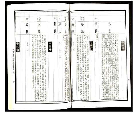 [曹]曹氏统谱 (湖南) 曹氏统谱_三十.pdf