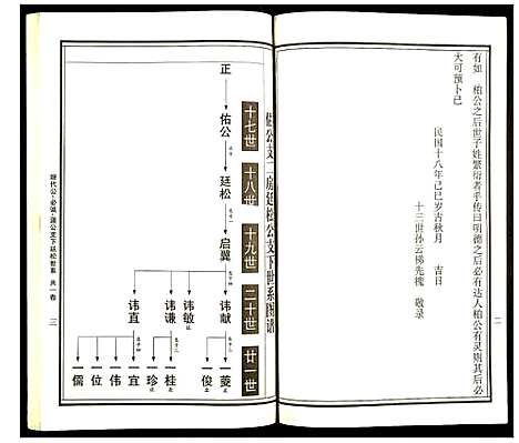 [曹]曹氏统谱 (湖南) 曹氏统谱_三十二.pdf