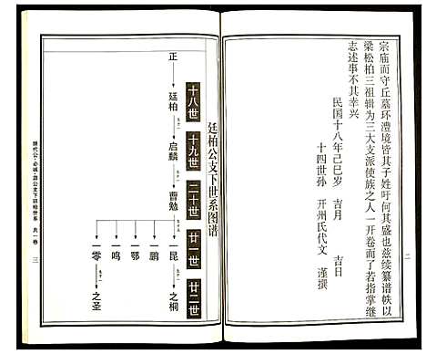 [曹]曹氏统谱 (湖南) 曹氏统谱_三十三.pdf