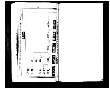 [曹]曹氏统谱_35卷 (湖南) 曹氏统谱_三.pdf