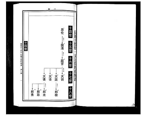 [曹]曹氏统谱_35卷 (湖南) 曹氏统谱_六.pdf