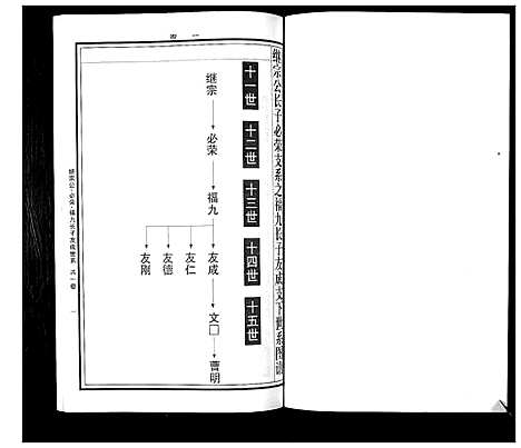 [曹]曹氏统谱_35卷 (湖南) 曹氏统谱_七.pdf