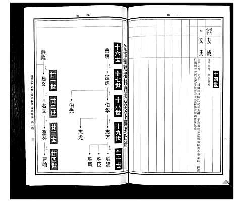 [曹]曹氏统谱_35卷 (湖南) 曹氏统谱_七.pdf