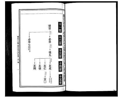 [曹]曹氏统谱_35卷 (湖南) 曹氏统谱_八.pdf