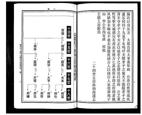 [曹]曹氏统谱_35卷 (湖南) 曹氏统谱_十二.pdf