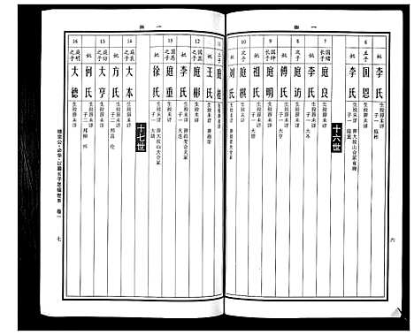 [曹]曹氏统谱_35卷 (湖南) 曹氏统谱_十二.pdf