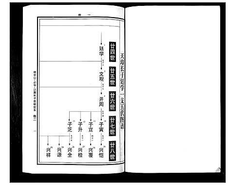 [曹]曹氏统谱_35卷 (湖南) 曹氏统谱_十三.pdf