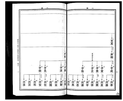 [曹]曹氏统谱_35卷 (湖南) 曹氏统谱_十四.pdf