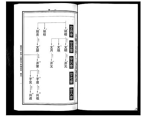 [曹]曹氏统谱_35卷 (湖南) 曹氏统谱_十六.pdf