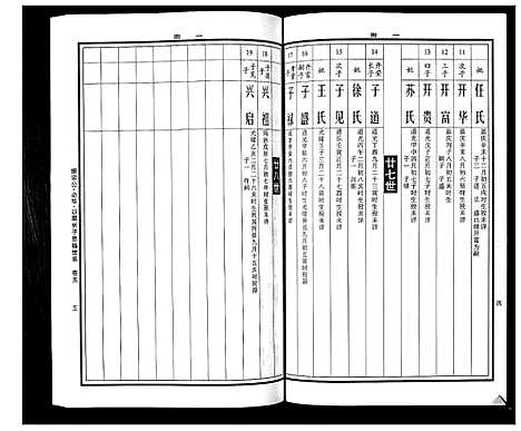 [曹]曹氏统谱_35卷 (湖南) 曹氏统谱_十六.pdf