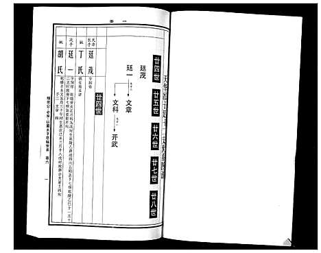 [曹]曹氏统谱_35卷 (湖南) 曹氏统谱_十七.pdf