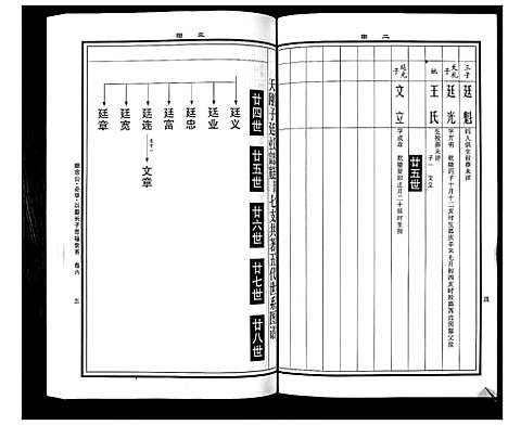 [曹]曹氏统谱_35卷 (湖南) 曹氏统谱_十七.pdf