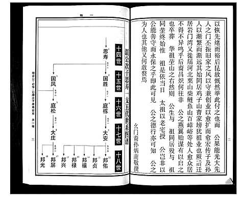 [曹]曹氏统谱_35卷 (湖南) 曹氏统谱_十八.pdf