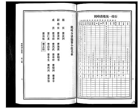 [曹]曹氏统谱_35卷 (湖南) 曹氏统谱_十九.pdf