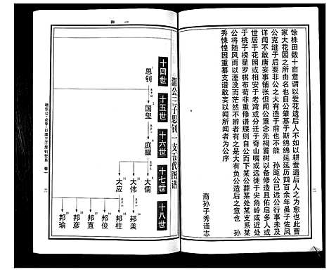 [曹]曹氏统谱_35卷 (湖南) 曹氏统谱_二十.pdf