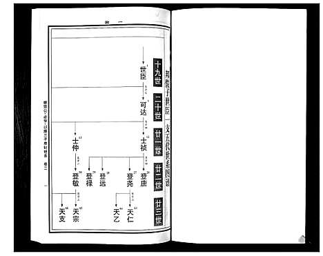 [曹]曹氏统谱_35卷 (湖南) 曹氏统谱_二十一.pdf