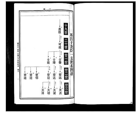 [曹]曹氏统谱_35卷 (湖南) 曹氏统谱_二十二.pdf